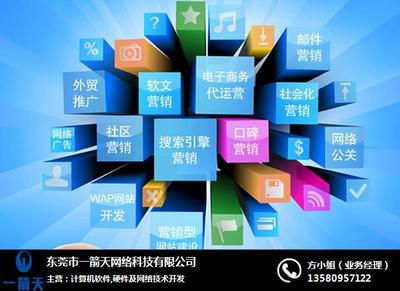 网络营销服务如何选择更专业？——以“一箭天 在线咨询”为例深度解析科技信息咨询优势