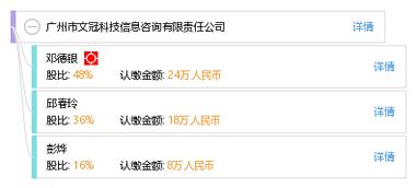 科技信息咨询服务 广州市文冠科技信息咨询有限责任公司的专业角色